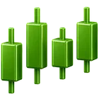 leverage